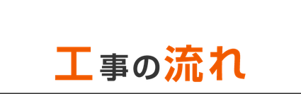 新潟市の消防設備工事の流れ