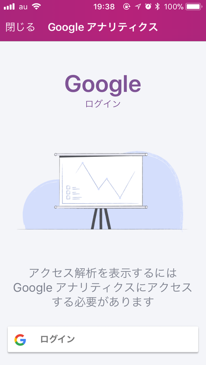 Googleアナリティクスログイン