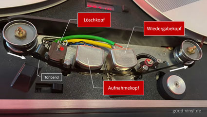 Blick von oben auf die Tönköpfe eines REVOX B77 Tonbandgeräts