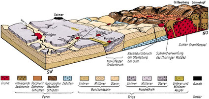 www.eisenstrasse.de