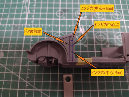 ドアヒンジの位置決め