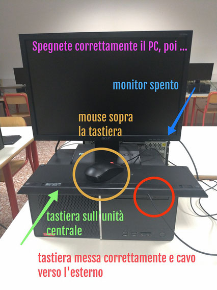 description of how the computer should look like when leaving the lab