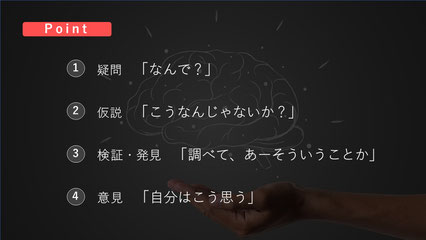コーチング(オンライン)通して子どもの「思考力」と「生き抜く力」を育む