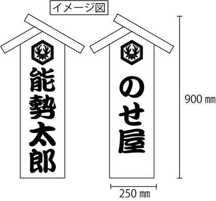 「まねき」イメージ図