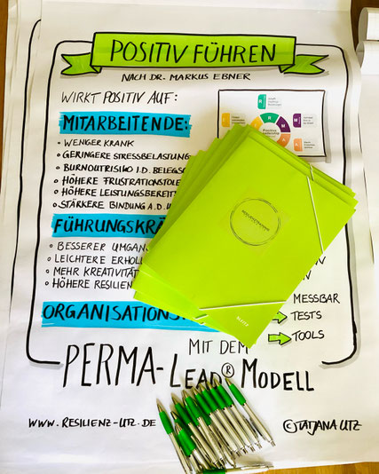PERMA-Lead, Workshops für Führungskräfte, Positive Leadership, Positive Psychologie