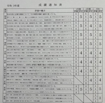 静岡学習塾　駿河区　学習塾