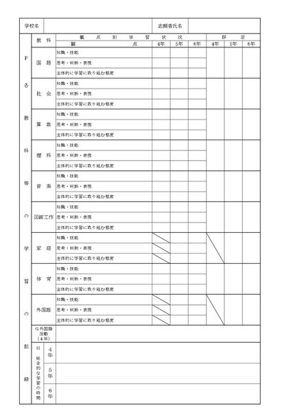 佐賀　県立中　公立中高一貫　調査書　ウラ