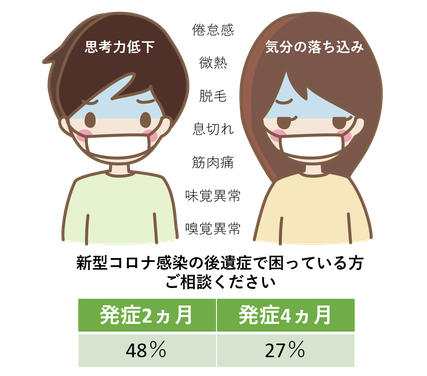 新型コロナの最新情報をお届け ワクチン接種やpcr 抗原 抗体検査も実施 京都の小児科と内科 糖尿病 生活習慣病専門クリニック 新型コロナの最新情報をお届け ワクチン接種やpcr 抗原 抗体検査も実施 京都の小児科と内科 糖尿病 生活習慣病専門クリニック