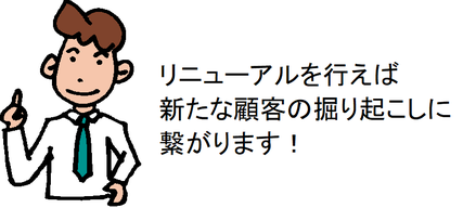 リニューアルを行えば新たな顧客の掘り起こしに繋がります！