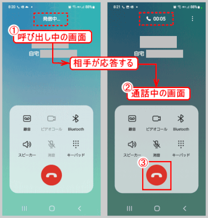 phone21：電話中の画面