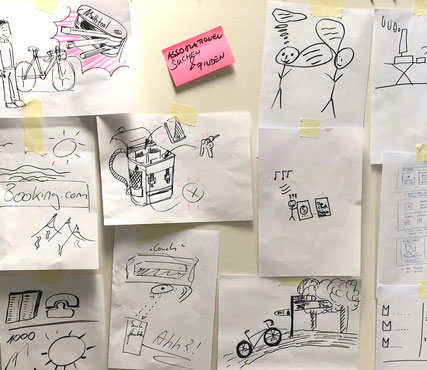 Unterschied & Macher | Assoziationstechnik in Kreativworkshops
