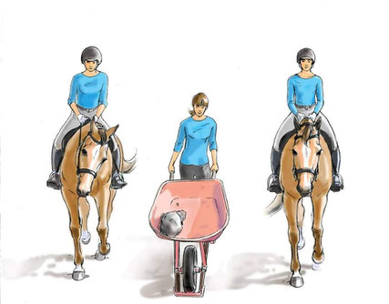 Als jij scheef zit, dan loopt je paard ook scheef