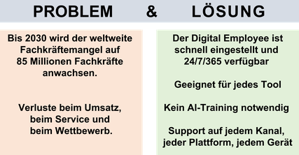 Die Mission von heronOS