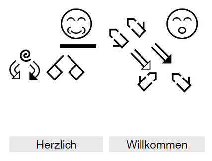 DIe Gebärdenschrift nach delegs, im delegs-Editor geschrieben.