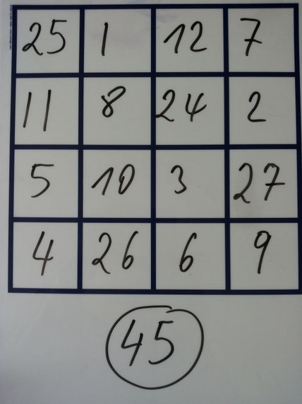 Online-Zauberschule für Schulkinder, Erzieher und Lehrer!  Zaubertricks lernen im Zauberkurs für Kinder! Zaubertricks für Anfänger by Magic Oli Wonder.