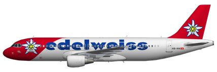 Aircraft Type: Airbus A320-200