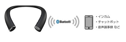 ネックスピーカー　Bluetooth　接続　イメージ図