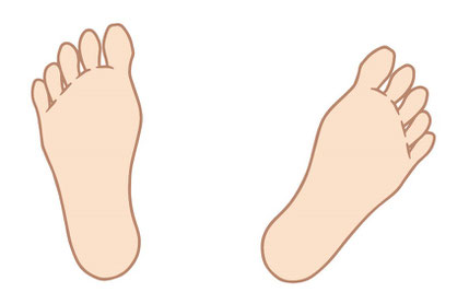 足の開き角度
