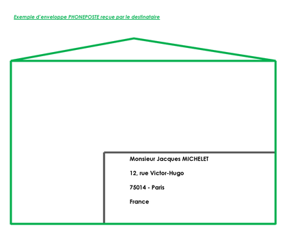 Enveloppe reçue par son destinataire