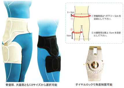 下肢装具 - 有限会社P.O.サポート | 義肢装具製作