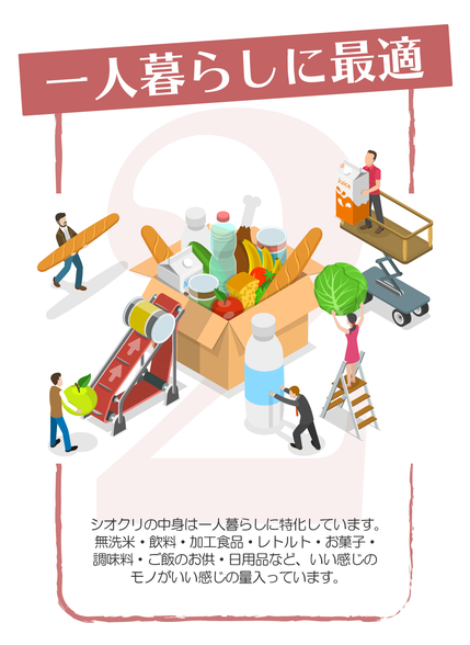 シオクリの中身は一人暮らしに特化しています。 無洗米・飲料・加工食品・レトルト・お菓子・ 調味料・ご飯のお供・日用品など、いい感じの モノがいい感じの量入っています。