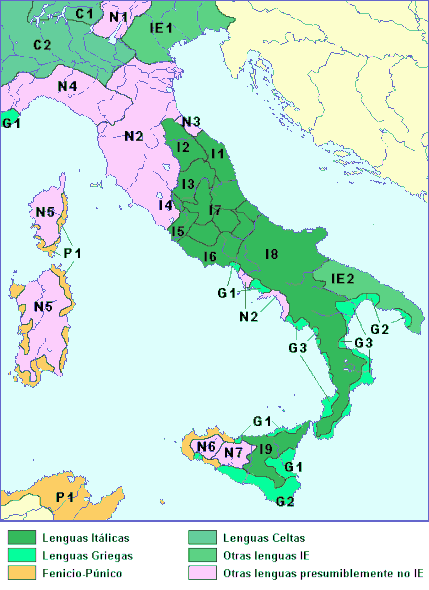 Lenguas Itálicas