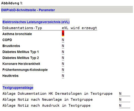 abasoft EVA Praxissoftware Ablage Notiz nach Neuanlage DMP