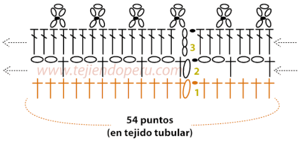 Tutorial: hello kitty bailarina tejida a crochet (amigurumi) - Hello kitty ballet dancer