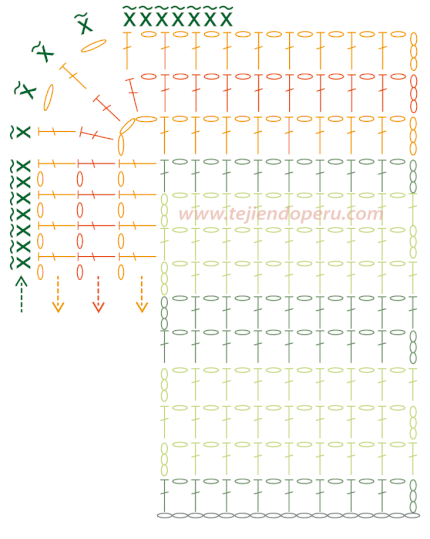 juego para baño tejido a crochet