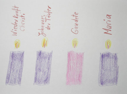 Advent