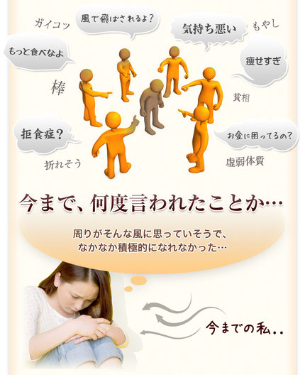 太りたい方にオススメのサプリメント Karadanii Kotomono ページ