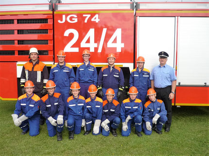 Gruppe zum Zeltlager 2016