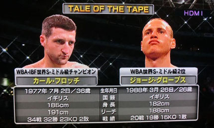 WBA・WBOフライ級タイトルマッチ チャンピオン ファン WBA・WBOフライ級タイトルマッチ チャンピオン ファン