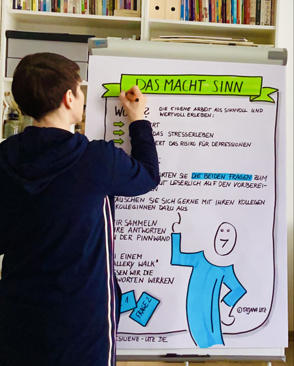 PERMA-Lead, Workshops für Führungskräfte, Positive Leadership