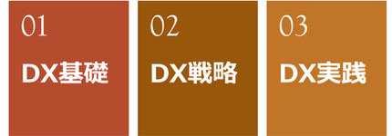 DX講演講師・DXセミナー講師の依頼に、講師派遣/オンラインで対応