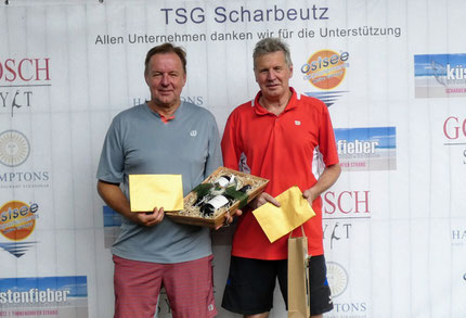 Reiner Faustmann & Andreas Matthiessen