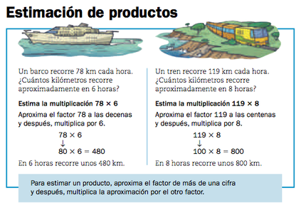 Resultado de imagen de estimacion de productos