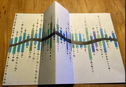 Finjo Wollin, „ohne Titel“