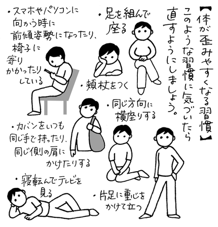 体が傾き、歪みが出やすい姿勢