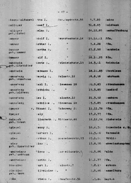 Quelle: www.statistik-des-holocaust.de