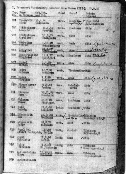 Quelle: www.statistik-des-holocaust.de