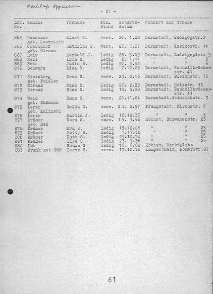 Quelle: www.statistik-des-holocaust.de