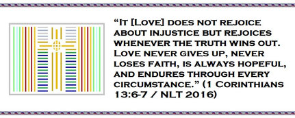 August 2019 Bible Verses: 1 Corinthians 13:6-7 - NLT 2016