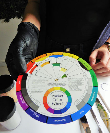 La roue chromatique permet de faire un choix de couleurs les mieux adaptées à la clliente.