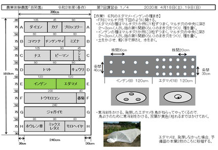 当日の作業内容を説明した文書