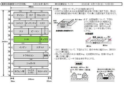 当日の作業内容を説明した文書