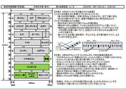 当日の作業内容を説明した文書