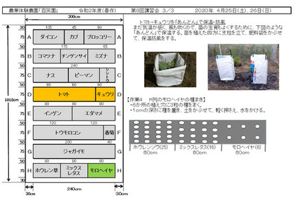 当日の作業内容を説明した文書
