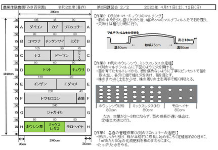 当日の作業内容を説明した文書