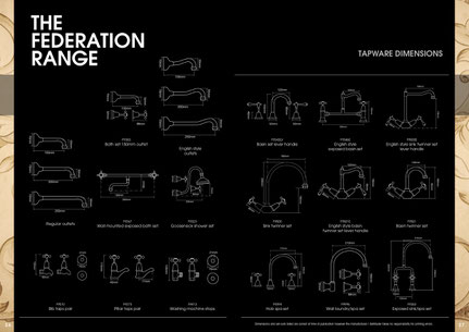 Federation Range Specifications